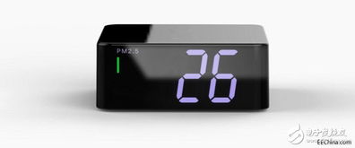 室內(nèi)環(huán)境檢測儀與空氣控制器 網(wǎng)絡(luò)工程視角下的應(yīng)用與選型