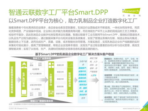 智通云聯(lián)入選《2021新基建背景下中國工業(yè)互聯(lián)網(wǎng)與工業(yè)智能研究報告》網(wǎng)絡(luò)工程領(lǐng)域