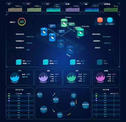 熱璞科技榮獲大數據產品能力評測證書，亮相2018數據資產管理大會
